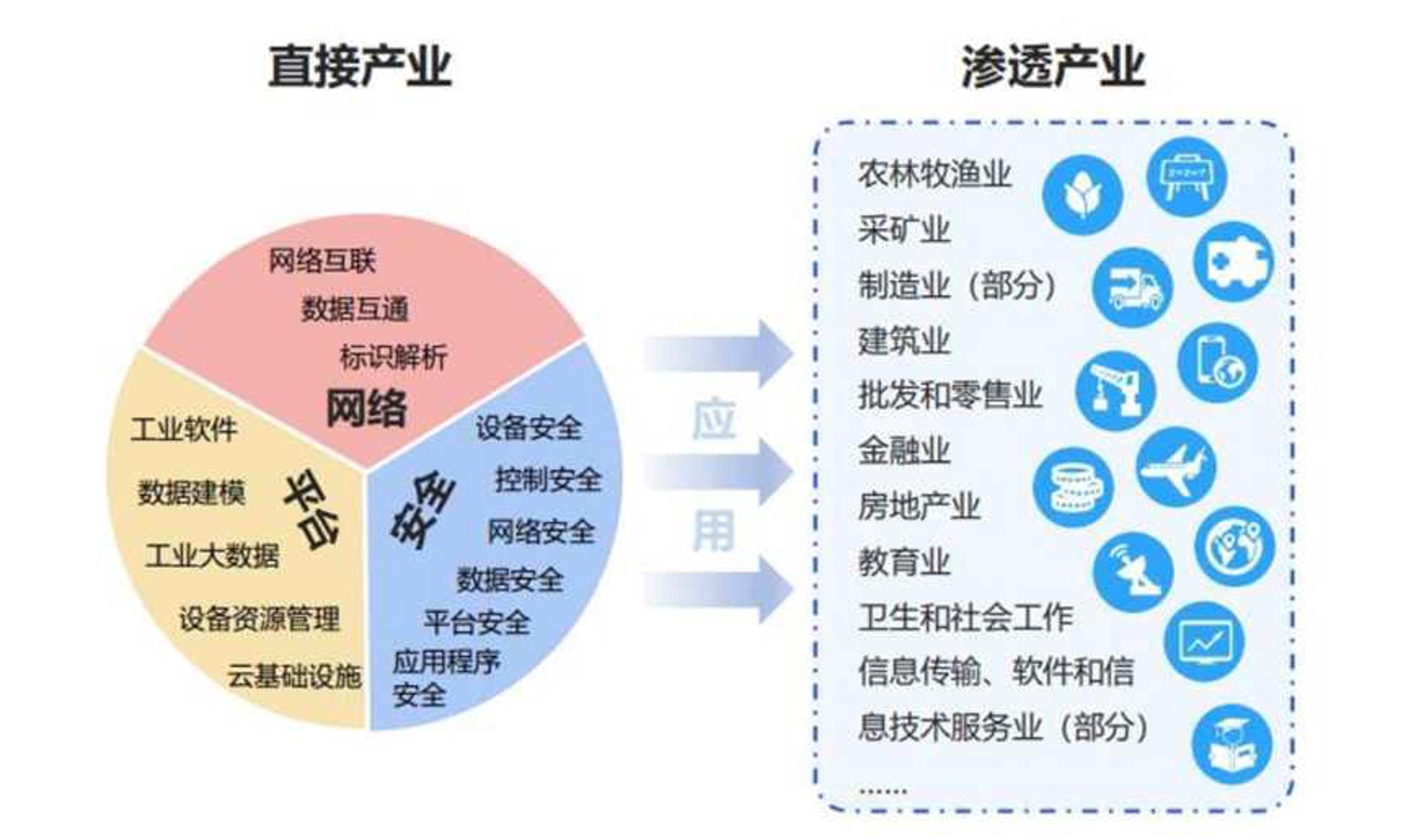 祺农农业网